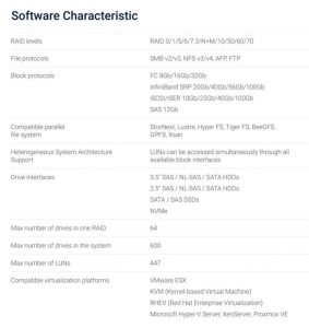 Raidix 5.x Spectabl