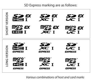supercard compact flash