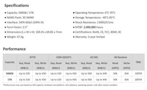 Su720 3d Nand 2.5 Inch Ssd Spectabl