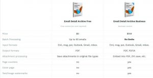 Email Detail Archive Scheme 