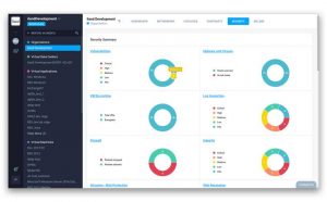 Iland Security And Compliance 1 1