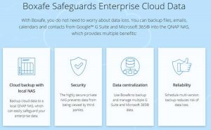 Qnap Boxsafe Scheme