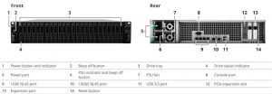 Synology Fs3600 Nas Front And Rear