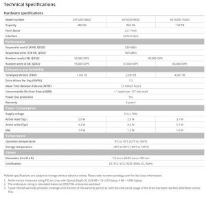 Synology Sat5200 Ssd Spectabl