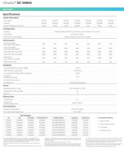 Wdc Ultrastar Dc Sn840 Spectabl