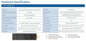 Asustor Lockerstor 16r Pro(as7116rdx) Spectabl