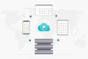 Plcloud Plcloud