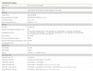 Qsan Xn8024d Spectabl