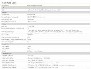 Qsan Xn8024d Spectabl