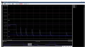 Quarch Digital Sideband Analysis