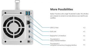 Terramaster Td2 Thunderbolt3 Plus 