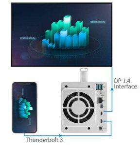 Terramaster Td2 