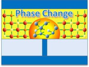 Phase Change Memories