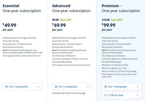 Acronis True Image Software 2021 Scheme