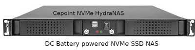 Cepoint Nvme Hydranas Front Cepoint Nvme Hydranas Front