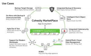 Cohesity Transform It Hyperconvergence Enterprise Solution Scheme