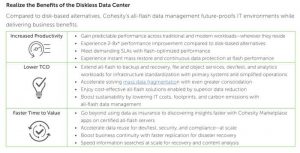 Cohesity Table All Flash Data Management Solution