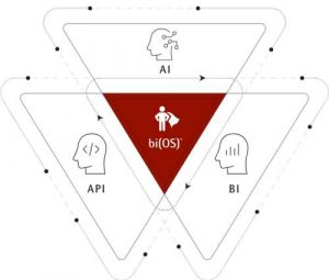 Isima Bi(os)hero Graphocs 1 Isima Bi(os)hero Graphocs 1