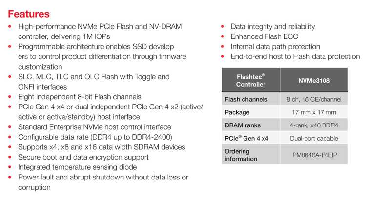 SmartROC RAID-on-Chip Controllers