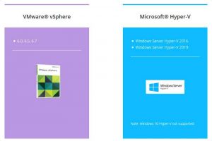 Qnap Hyper Data Protector Vsphre Hyperv Qnap Hyper Data Protector Vsphre Hyperv
