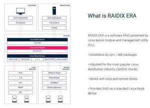 Raidix Era Scheme