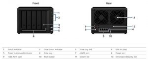 Synology Ds1520 Plus Front And Rear