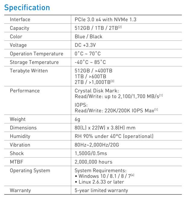 CX2 SSD 1TB