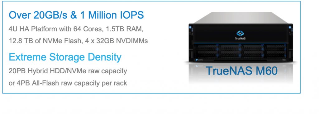 Truenas M60