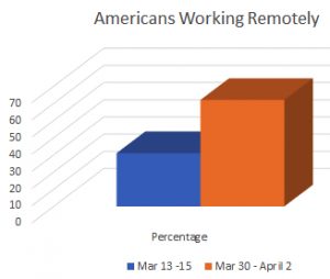 Dcig Remote Worker Backup Software F1