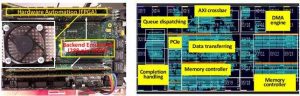 Kaist Image