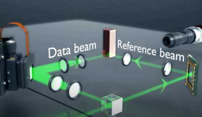 Microsoft Research How Does Holographic Storage Work Video Microsoft Research How Does Holographic Storage Work Video
