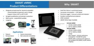 Smart Emmc Scheme