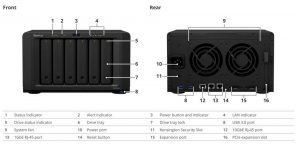 Synology Ds1621xs Nas Front And Rear