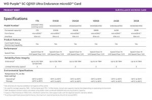 Wdc Purple Sc Qd101 Ultra Endurance Microsd Spectabl