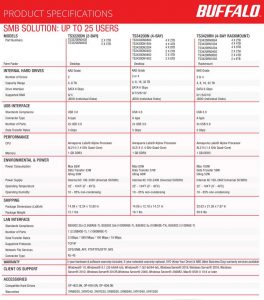 Buffalo Nas Terastation 3020 Series Spectabl