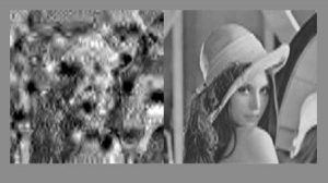 I3s Labs Images Numeriques I3s Labs Images Numeriques