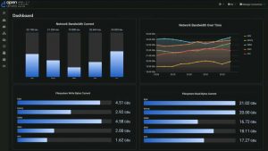 Opendrives Atlas Ui Dashboard