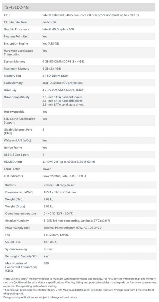 Qnap Nas Ts 451d2 4g Spectabl