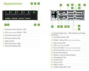 Qsan Xf3126d Front And Rear