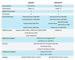 Silicon Motion Sm2267 Sm2267xt Spectabl