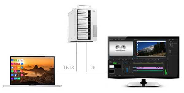 thumbnail image 2 of TerraMaster D8 Thunderbolt 3 Professional 8-Bay RAID Enclosure 2 of 10