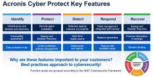 Acronis Cyber Protect Cloud Pimage Images Acronis Cyber Protect Cloud Pimage Images