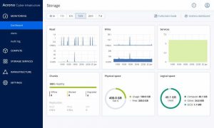 Product Page Acronis Cyber Infractructure Dashboard@2x