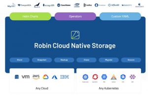 Robin Cloud Native Stoarge V2 Scaled 1