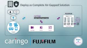 Fujifilm And Caringo In Partnership