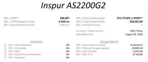 Inspur As2200g2 Benchtest1