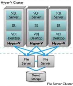 MoSMB Available on Google Cloud Marketplace - StorageNewsletter