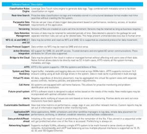 Quantum Atfs Software Spectabl