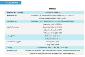 Silicon Motion Sm8266 Ssd Controller Spectabl