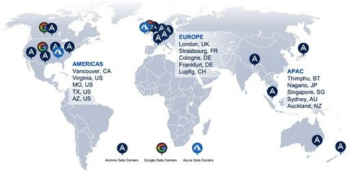 Acronis New Zealand